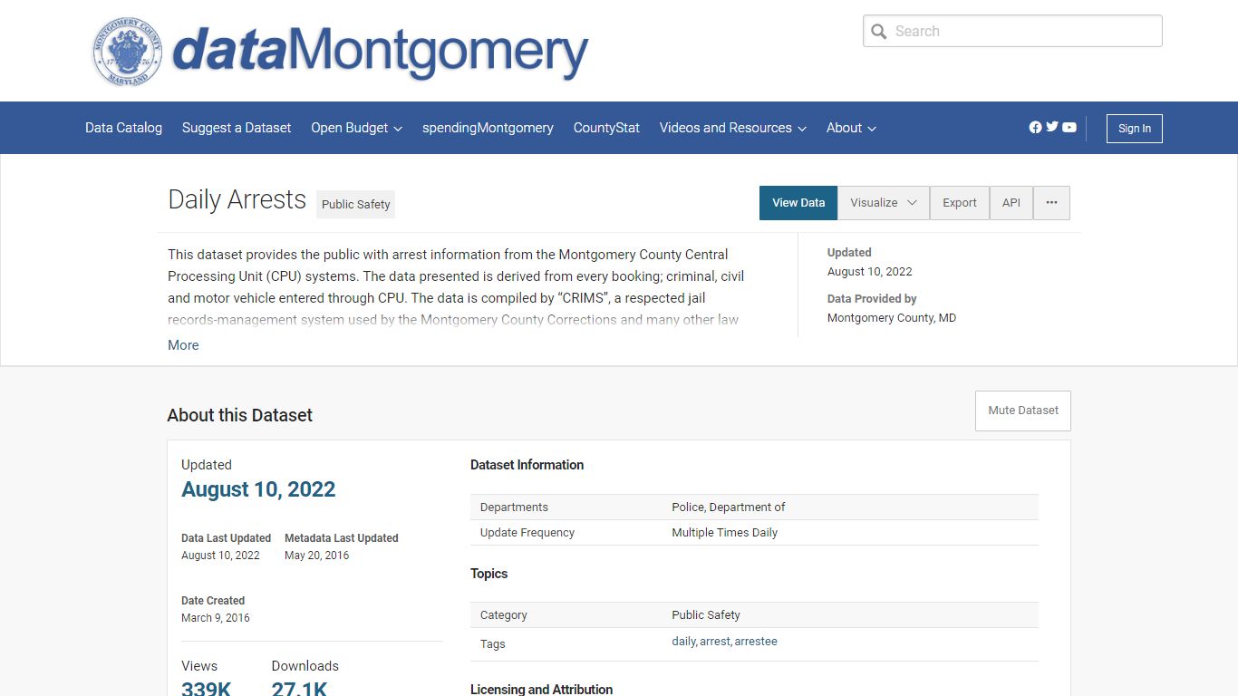 Daily Arrests - Montgomery County Data | Open Data Portal