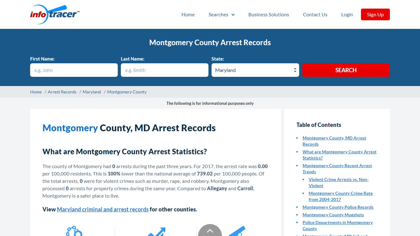 Montgomery County, MD Arrests, Mugshots & Jail Records ...